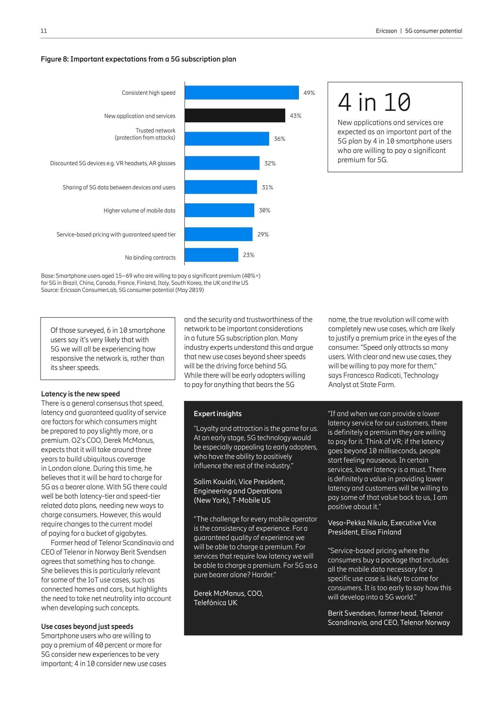 爱立信：5G消费潜力报告