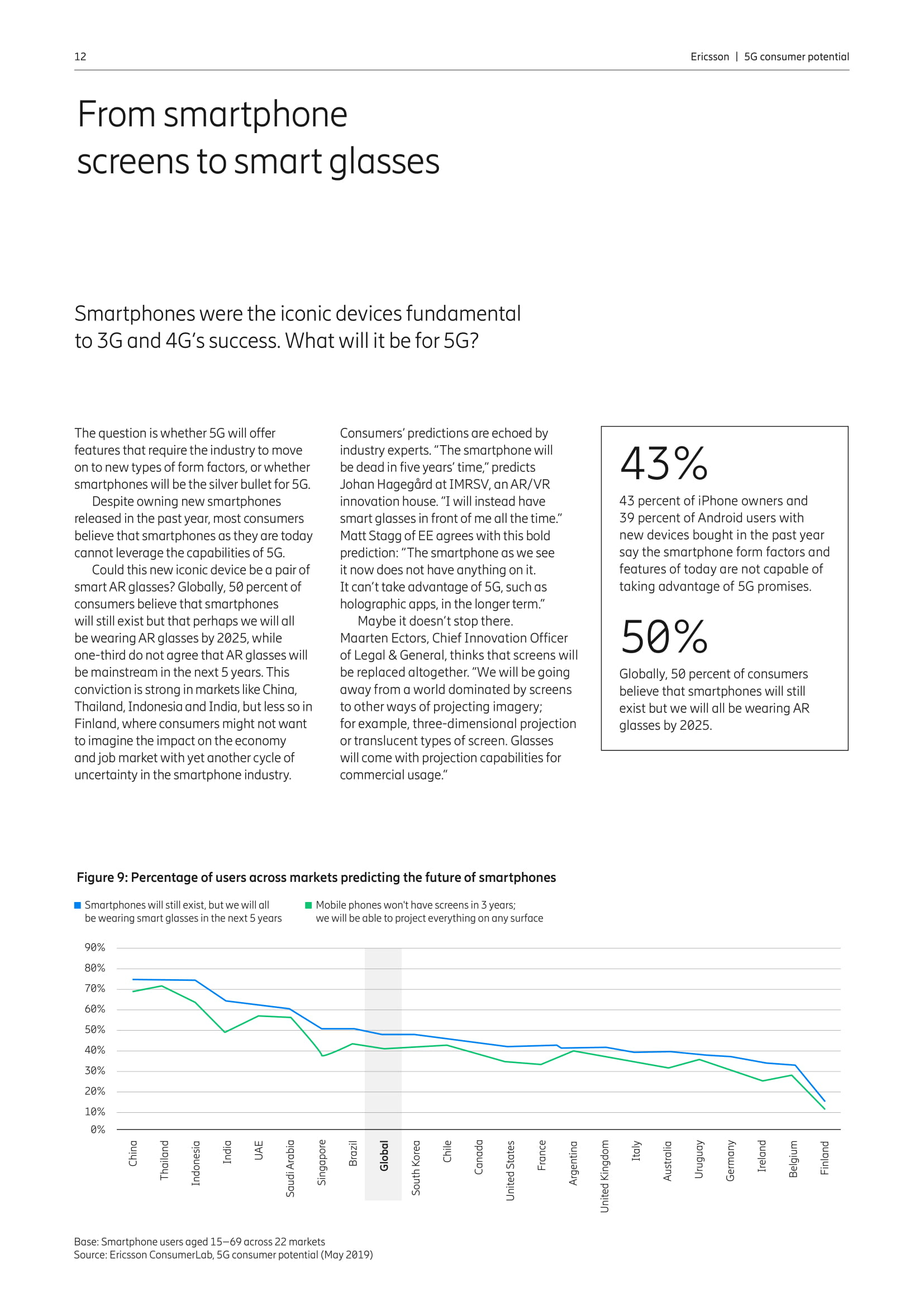 爱立信：5G消费潜力报告