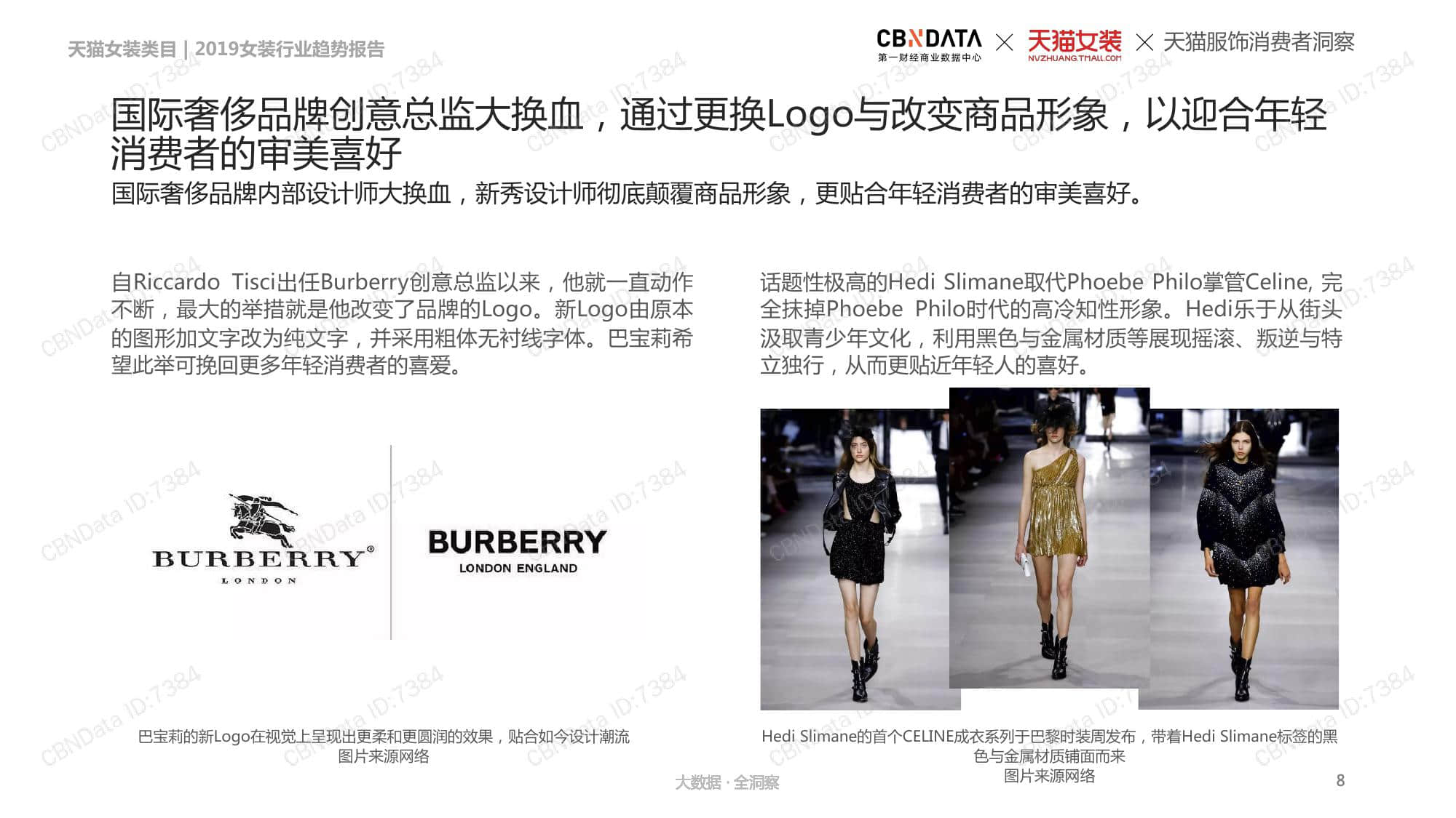 CBNData:2019女装行业趋势报告(199it)