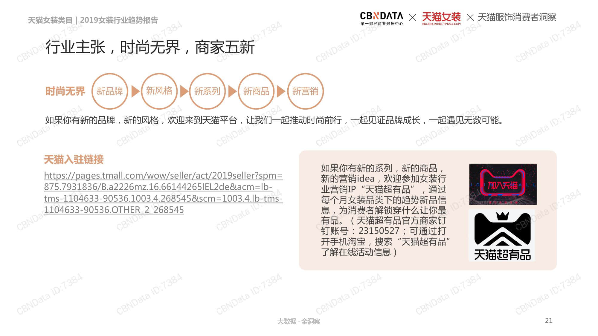 CBNData:2019女装行业趋势报告(199it)