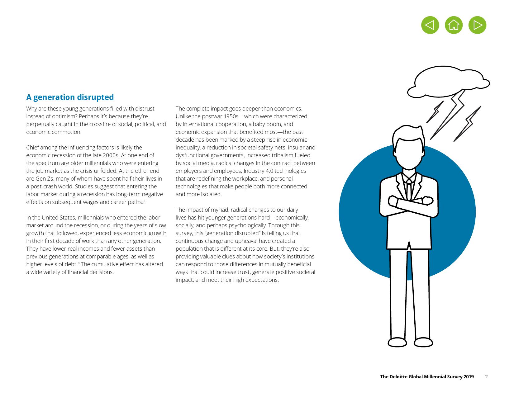 德勤咨询:2019年千禧一代调查报告