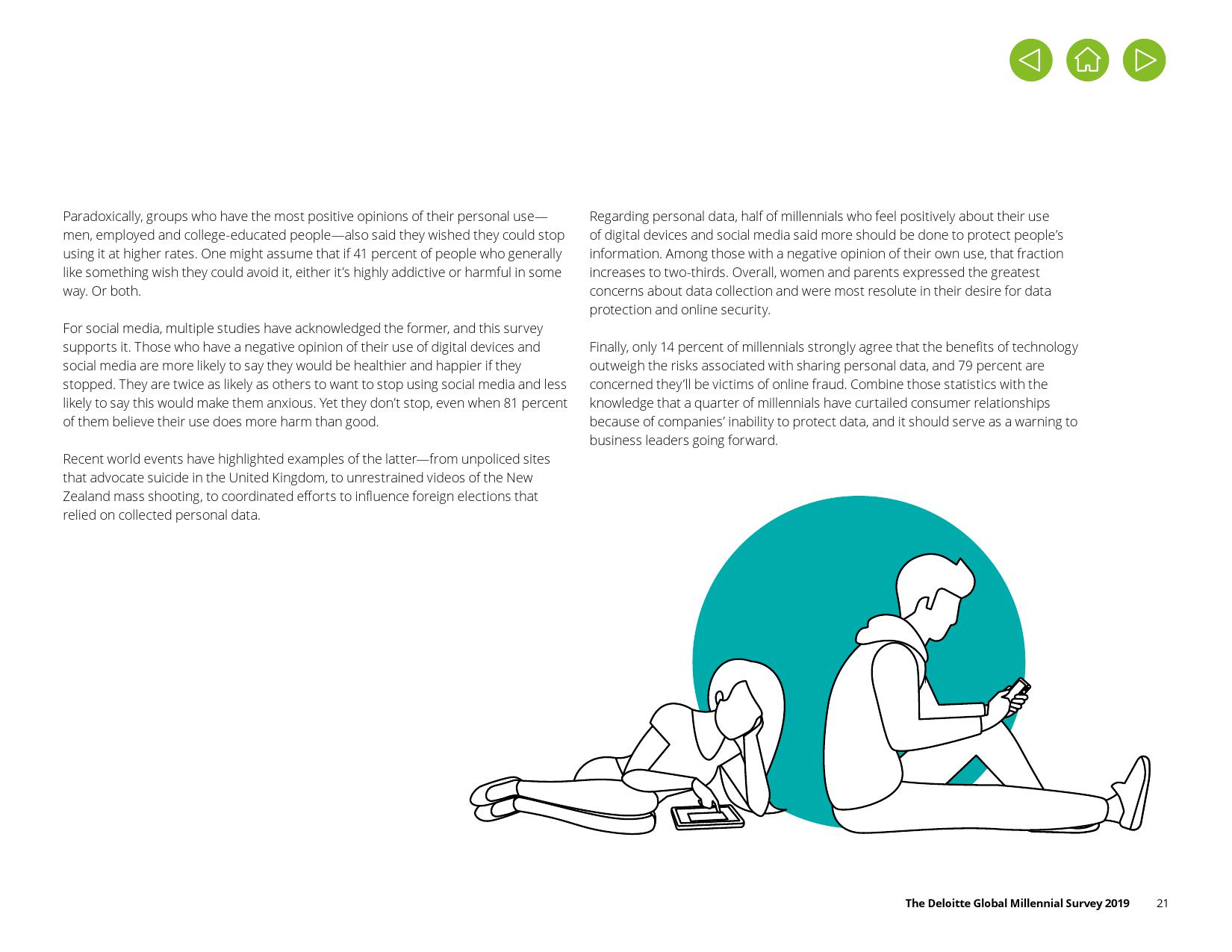 德勤咨询:2019年千禧一代调查报告