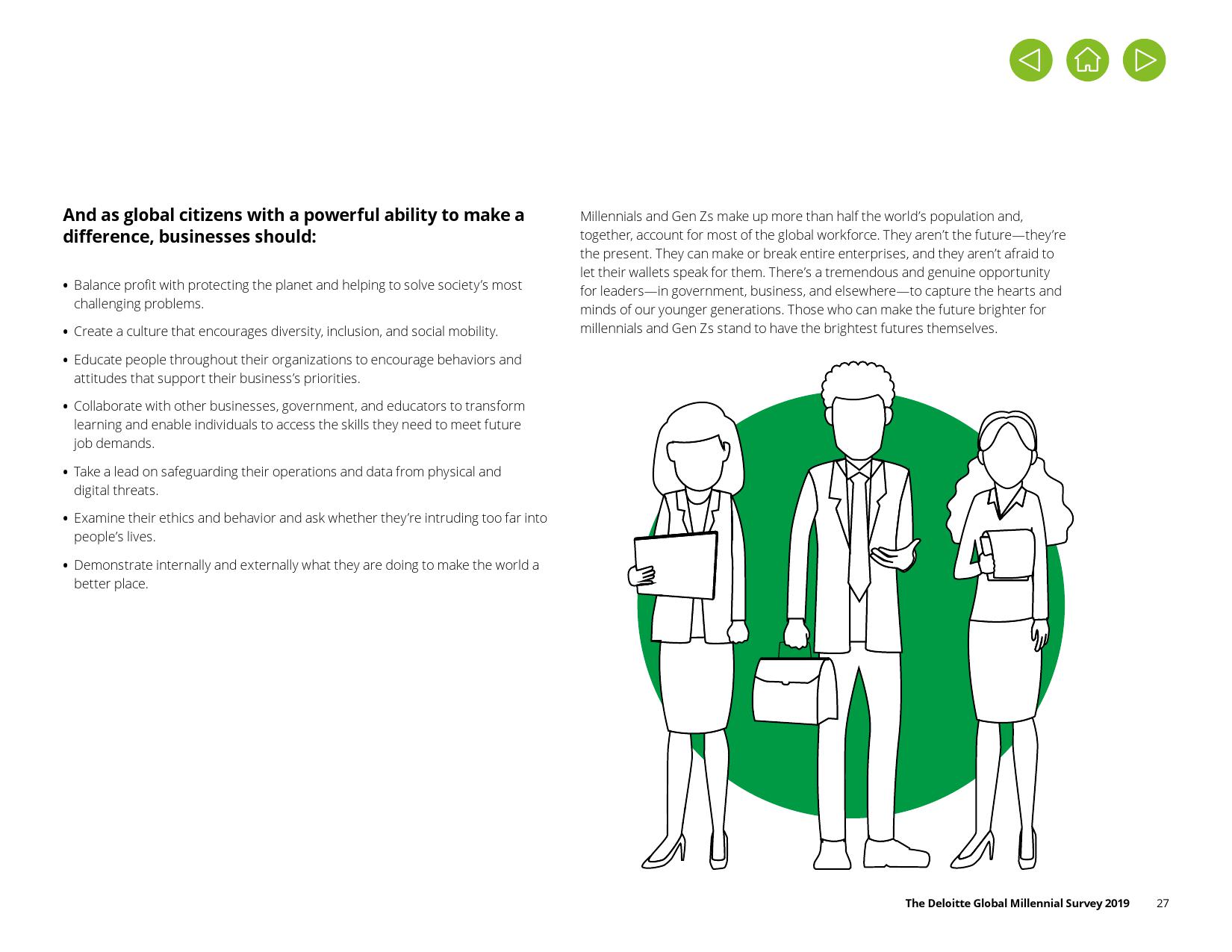 德勤咨询:2019年千禧一代调查报告