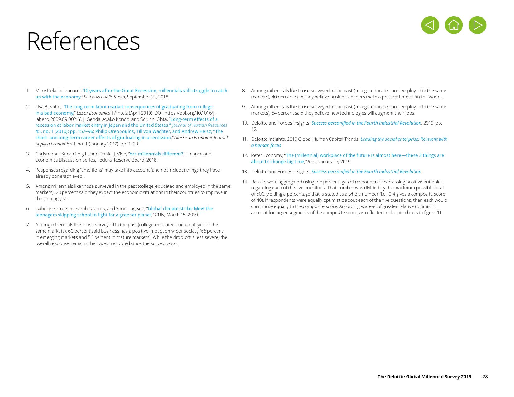 德勤咨询:2019年千禧一代调查报告