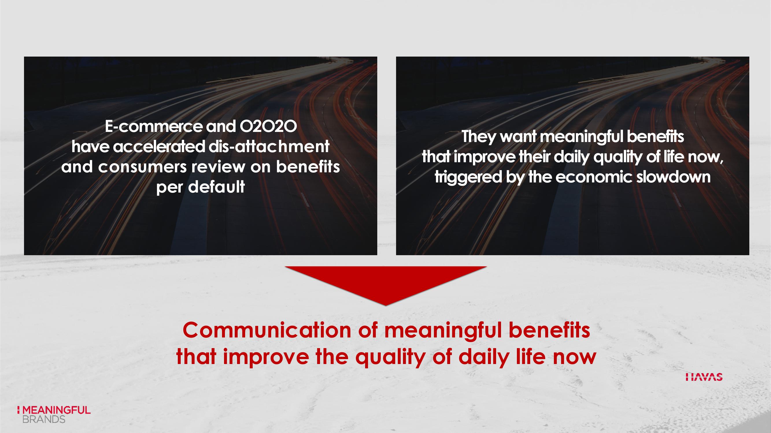 汉威士:2019年度非凡意义品牌调研报告 – 中国版