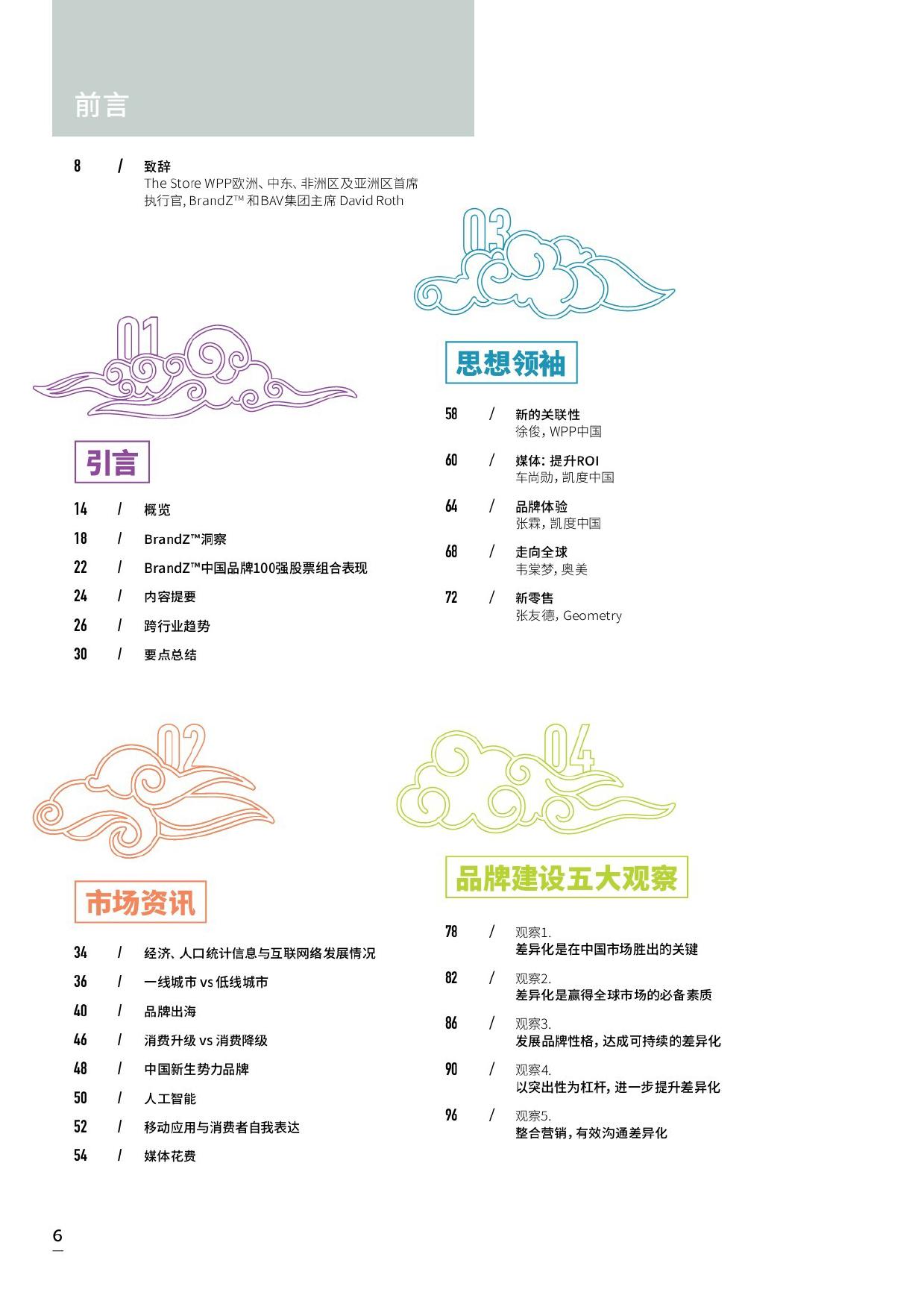 WPP凯度:2019最具价值中国品牌100强排行榜(199it)