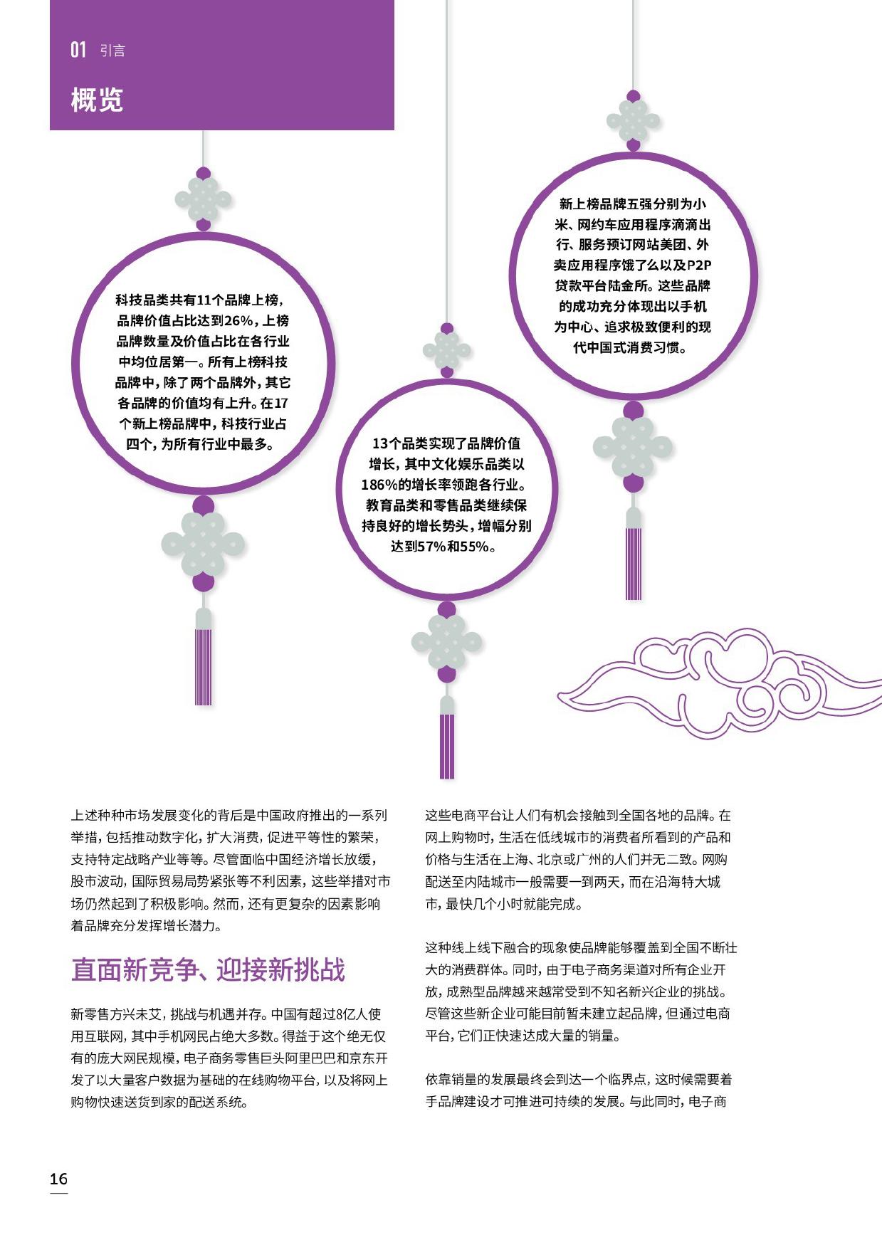 WPP凯度:2019最具价值中国品牌100强排行榜(199it)