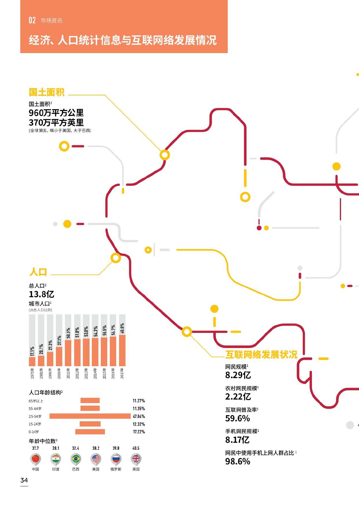 WPP凯度:2019最具价值中国品牌100强排行榜(199it)