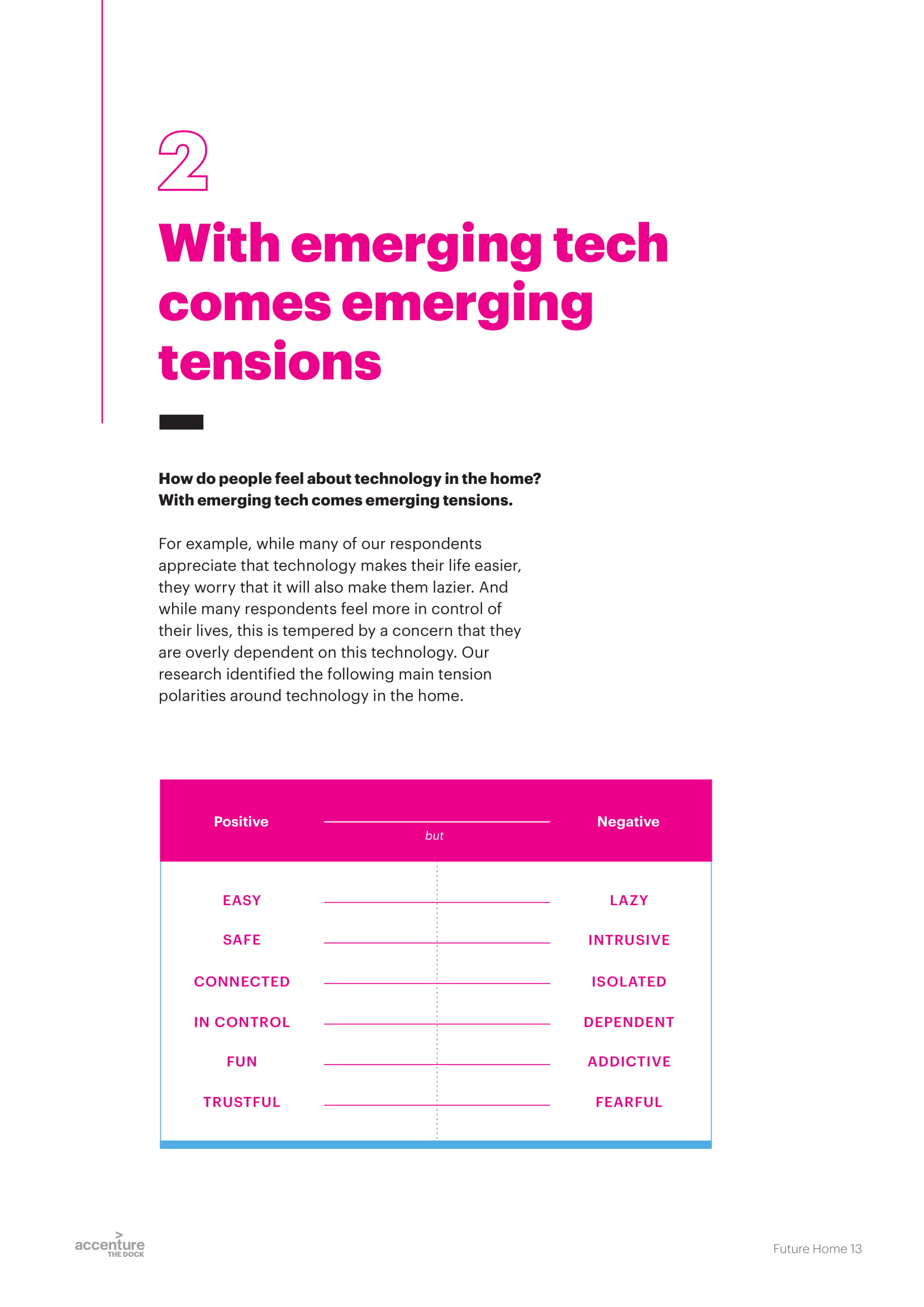 埃森哲报告:未来之家