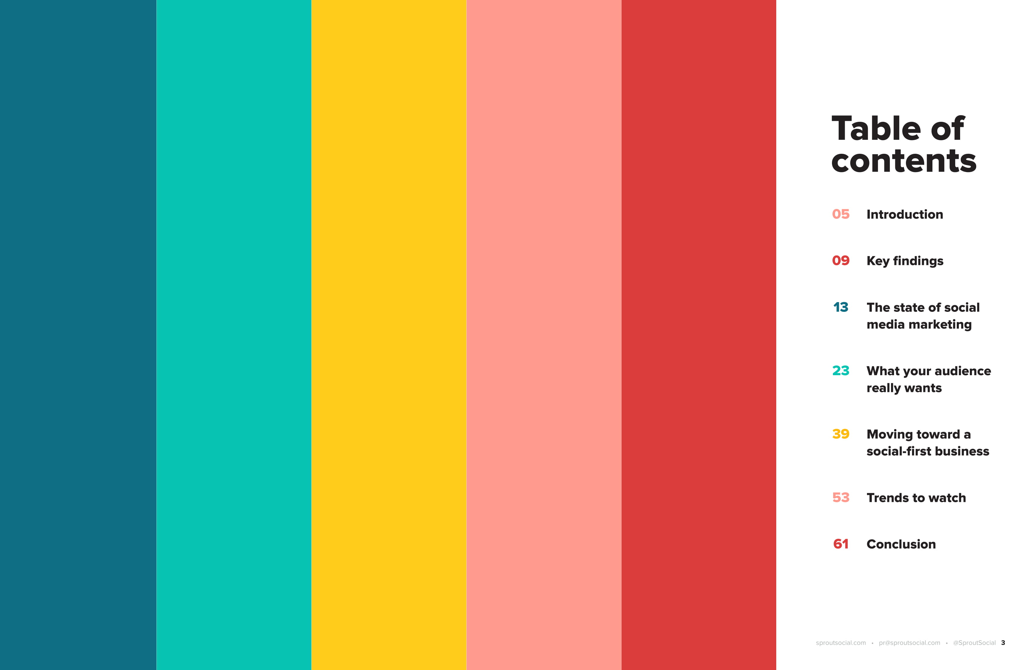 Sprout Social:2019社交媒体指数报告