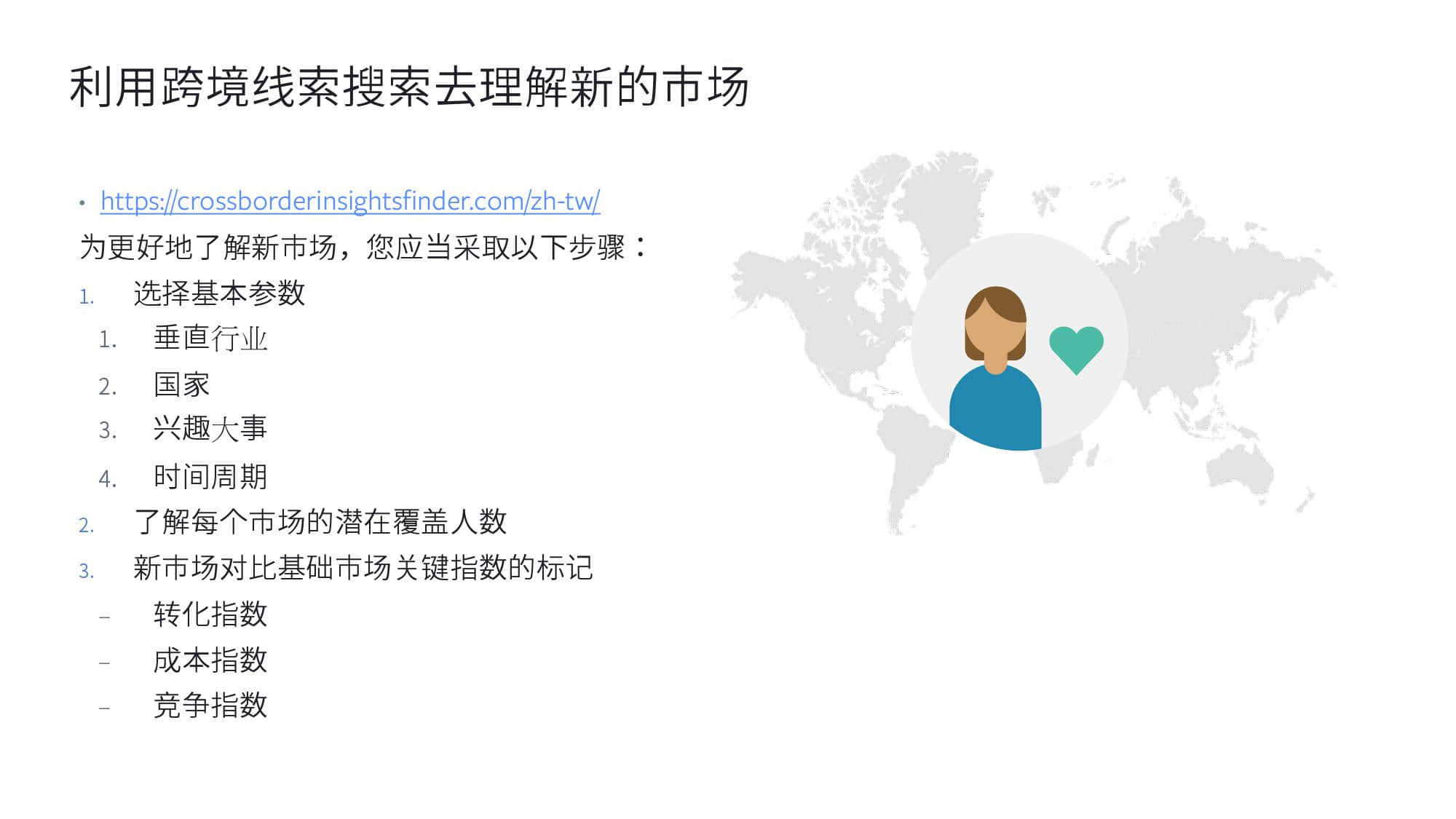 KantarFaceoobk:中东跨境电商市场白皮书