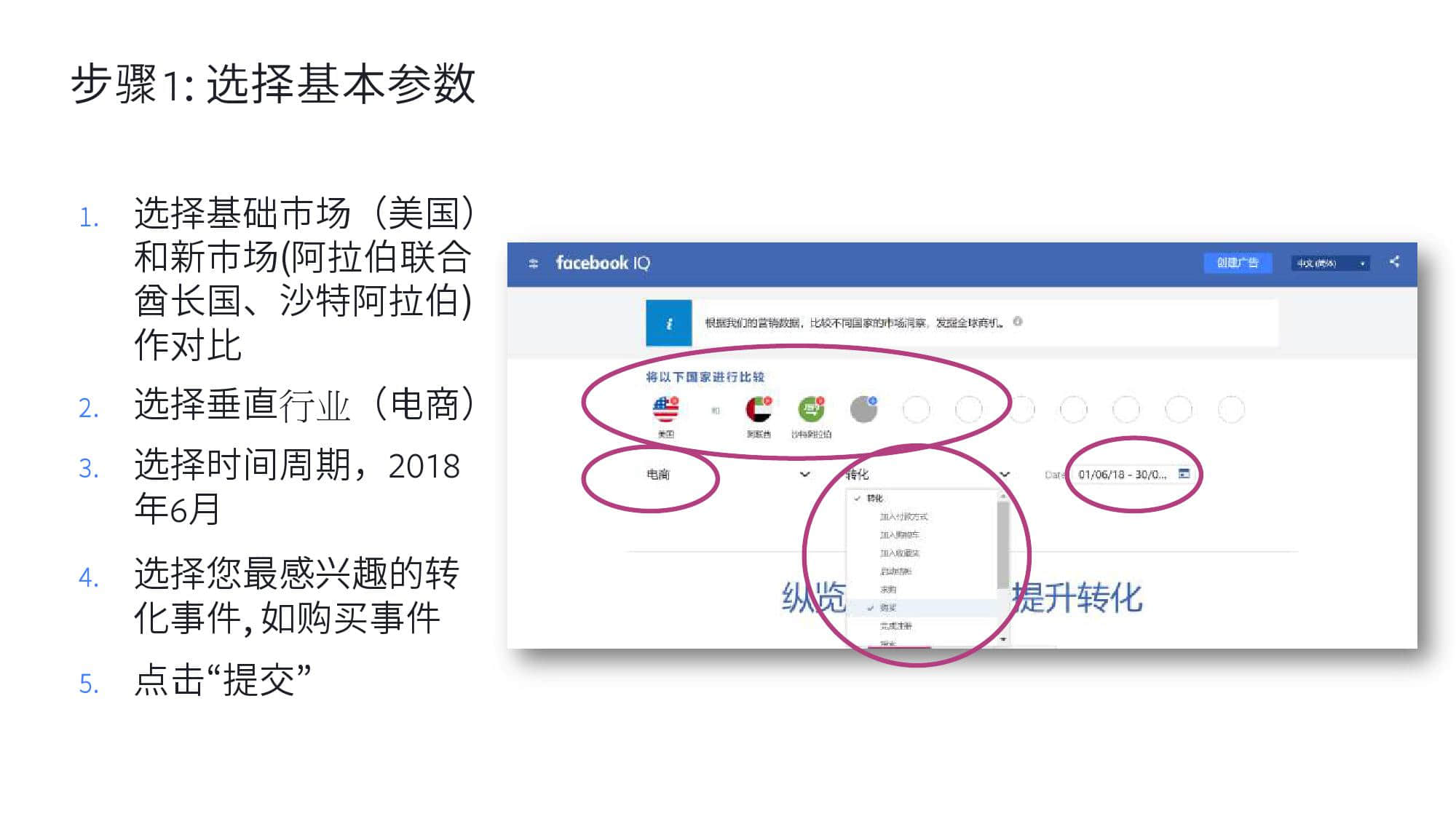 KantarFaceoobk:中东跨境电商市场白皮书