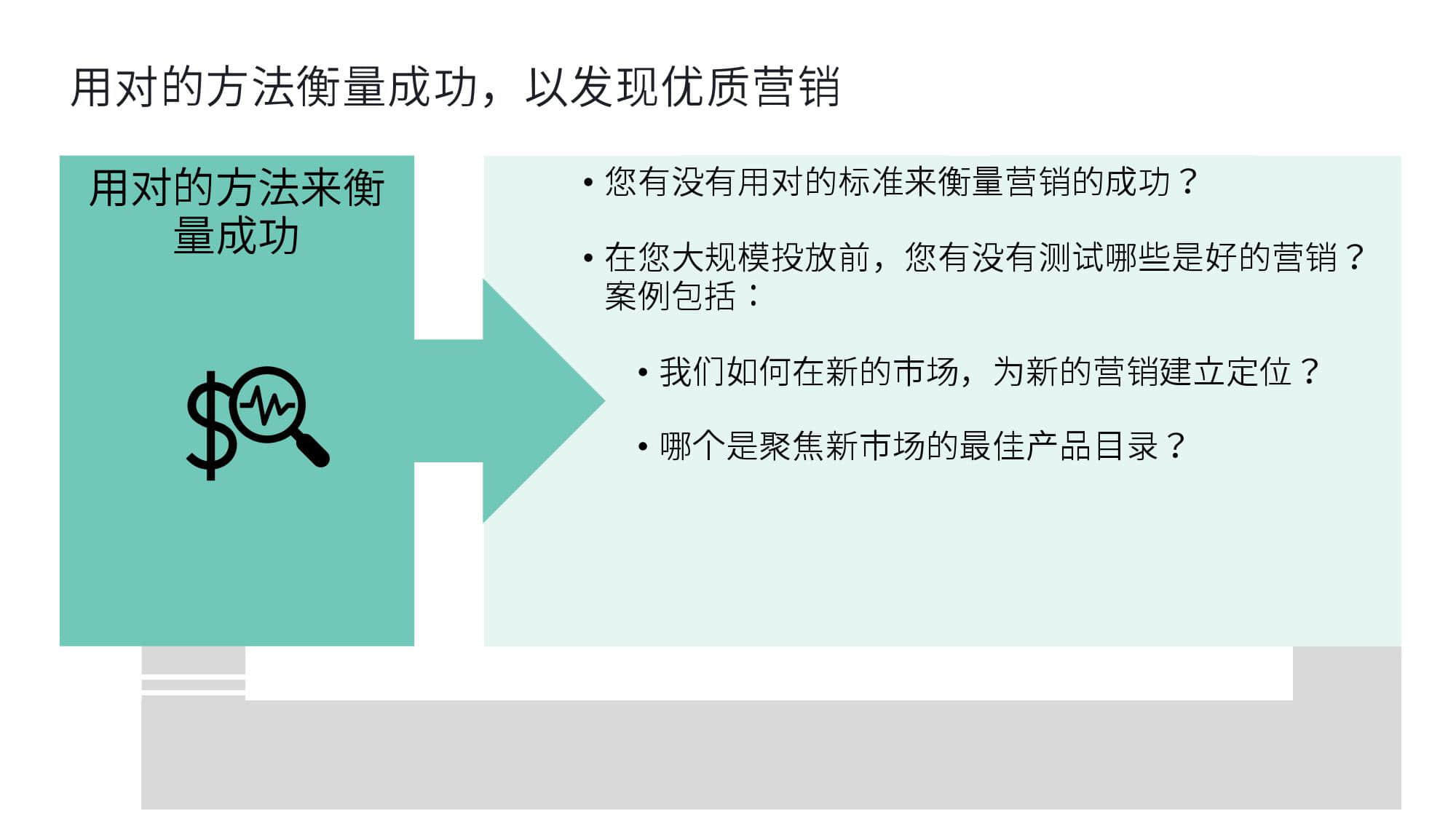 KantarFaceoobk:中东跨境电商市场白皮书