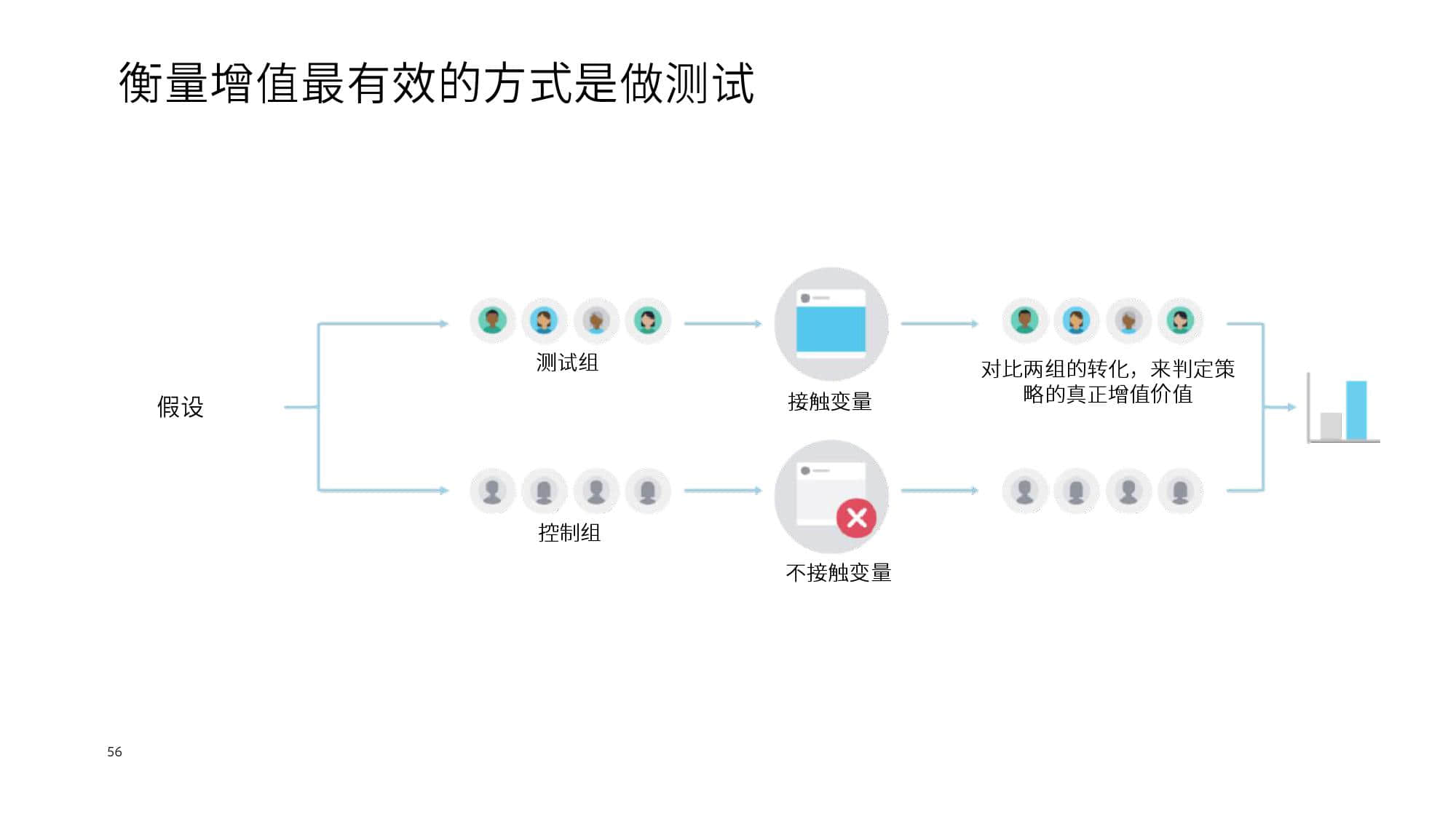 KantarFaceoobk:中东跨境电商市场白皮书