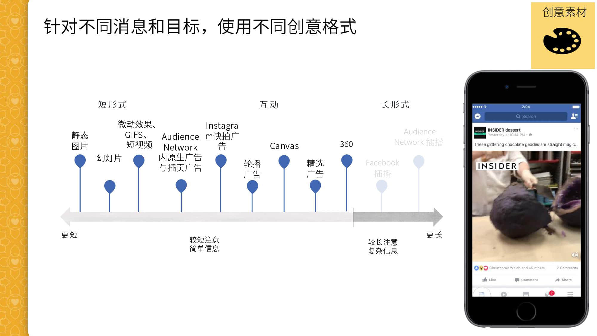 KantarFaceoobk:中东跨境电商市场白皮书
