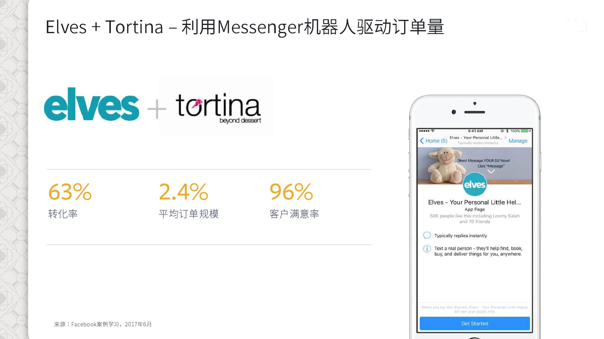 KantarFaceoobk:中东跨境电商市场白皮书