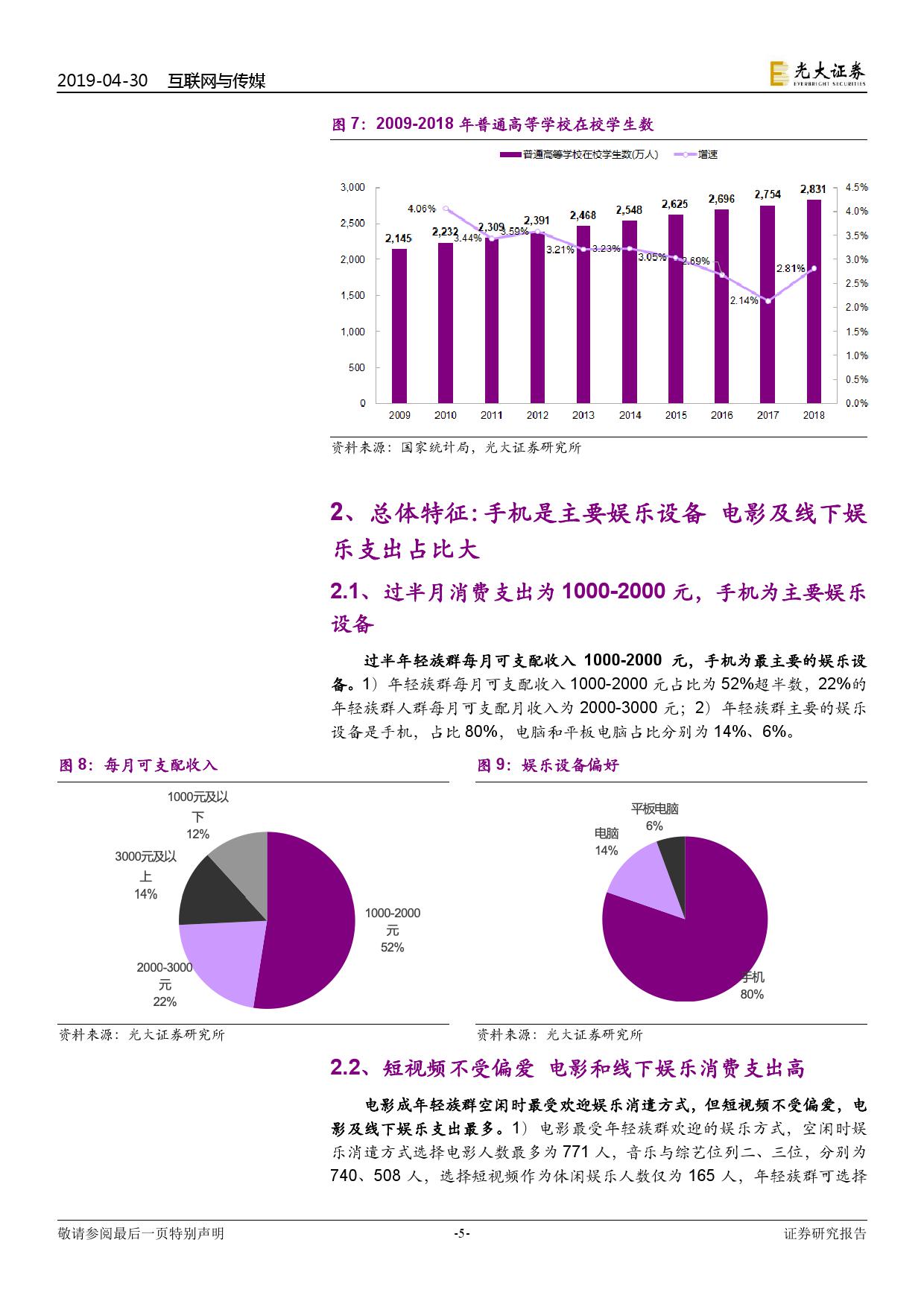 光大证券:年轻族群的12个娱乐习惯及消费特征(199it)