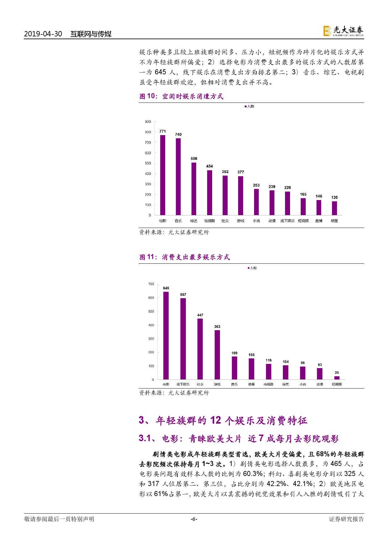 光大证券:年轻族群的12个娱乐习惯及消费特征(199it)