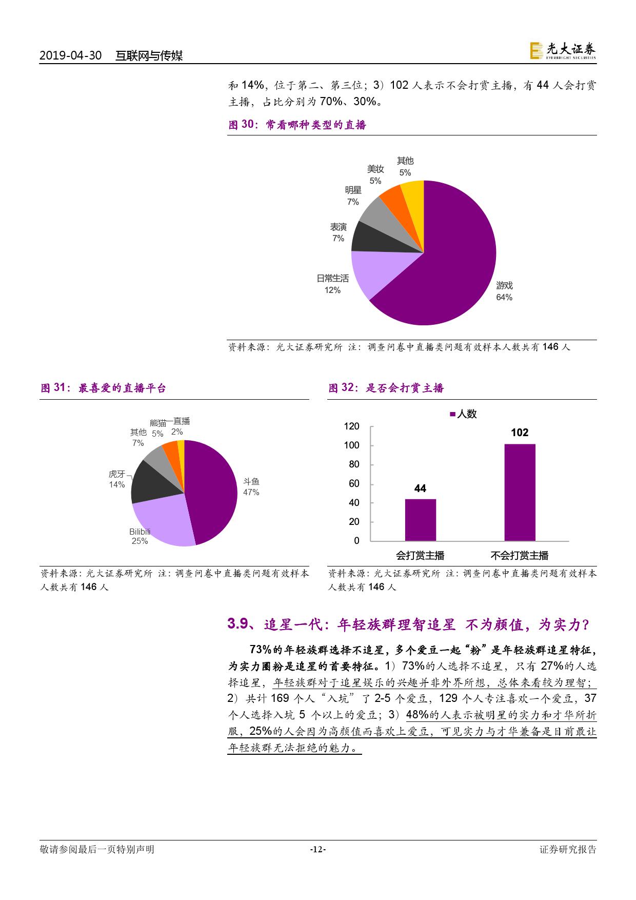 光大证券:年轻族群的12个娱乐习惯及消费特征(199it)
