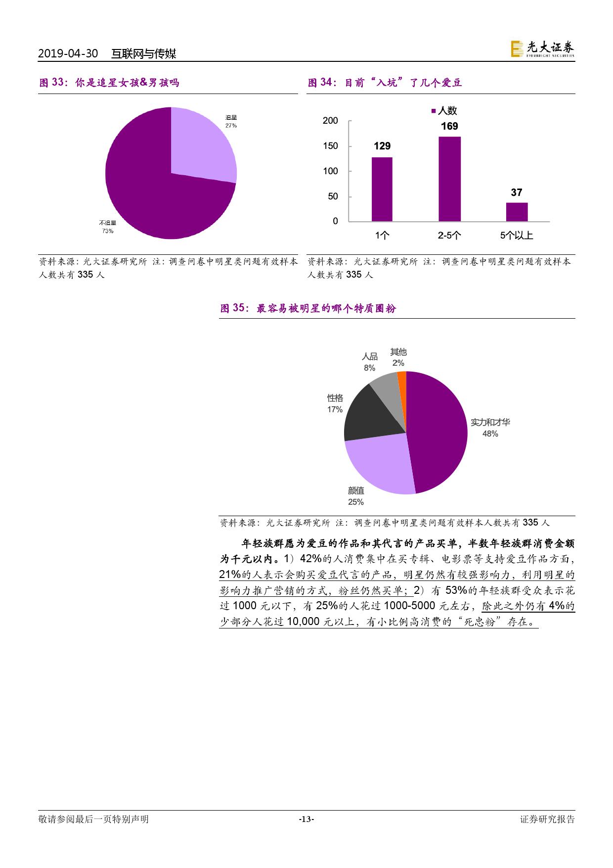 光大证券:年轻族群的12个娱乐习惯及消费特征(199it)