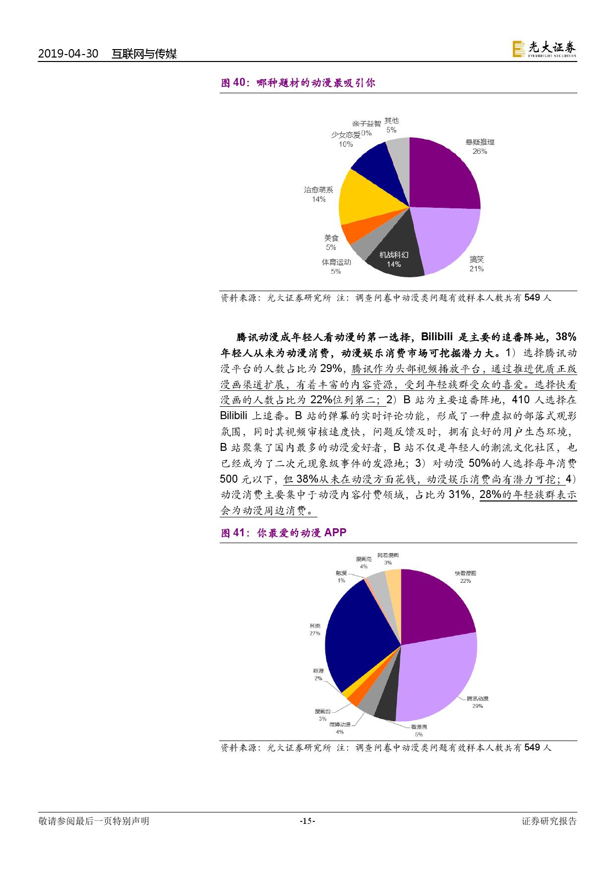 光大证券:年轻族群的12个娱乐习惯及消费特征(199it)