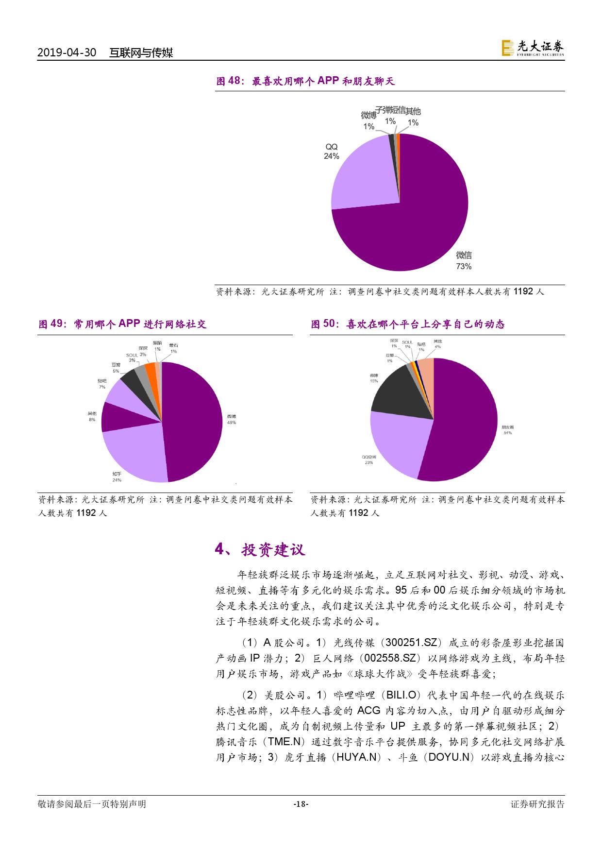 光大证券:年轻族群的12个娱乐习惯及消费特征(199it)