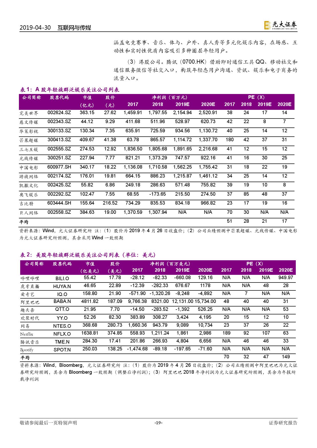 光大证券:年轻族群的12个娱乐习惯及消费特征(199it)