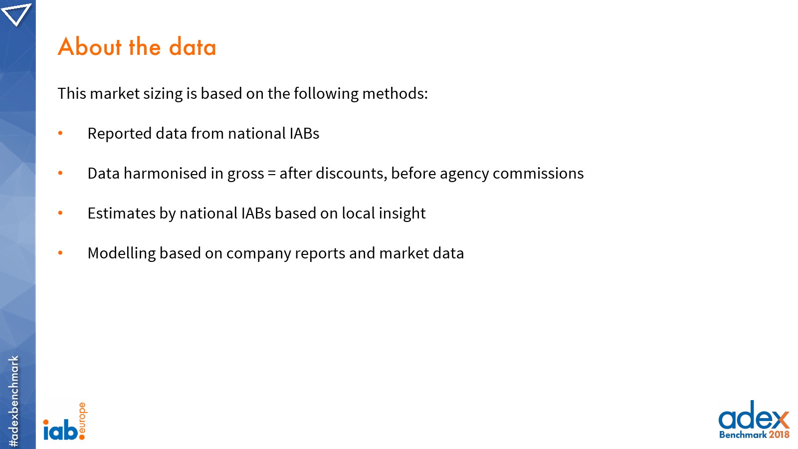 IAB:2018年欧洲广告指数报告