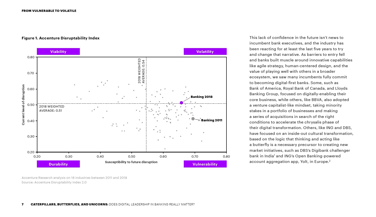 埃森哲:传统银行技术投资报告