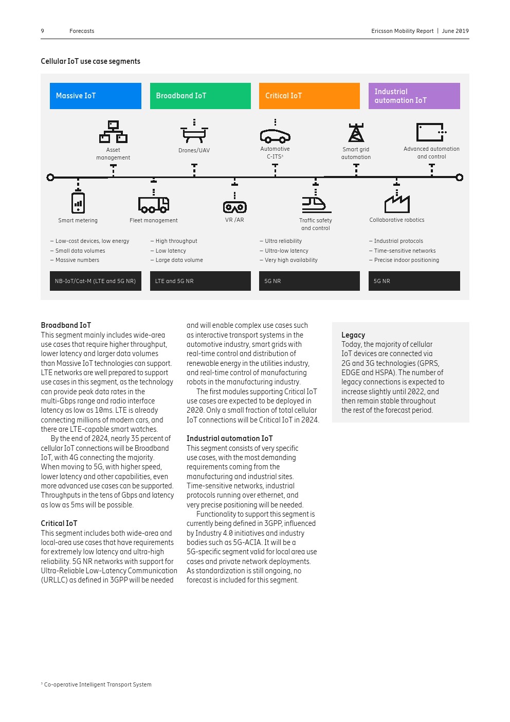 爱立信：2019年第一季度移动报告
