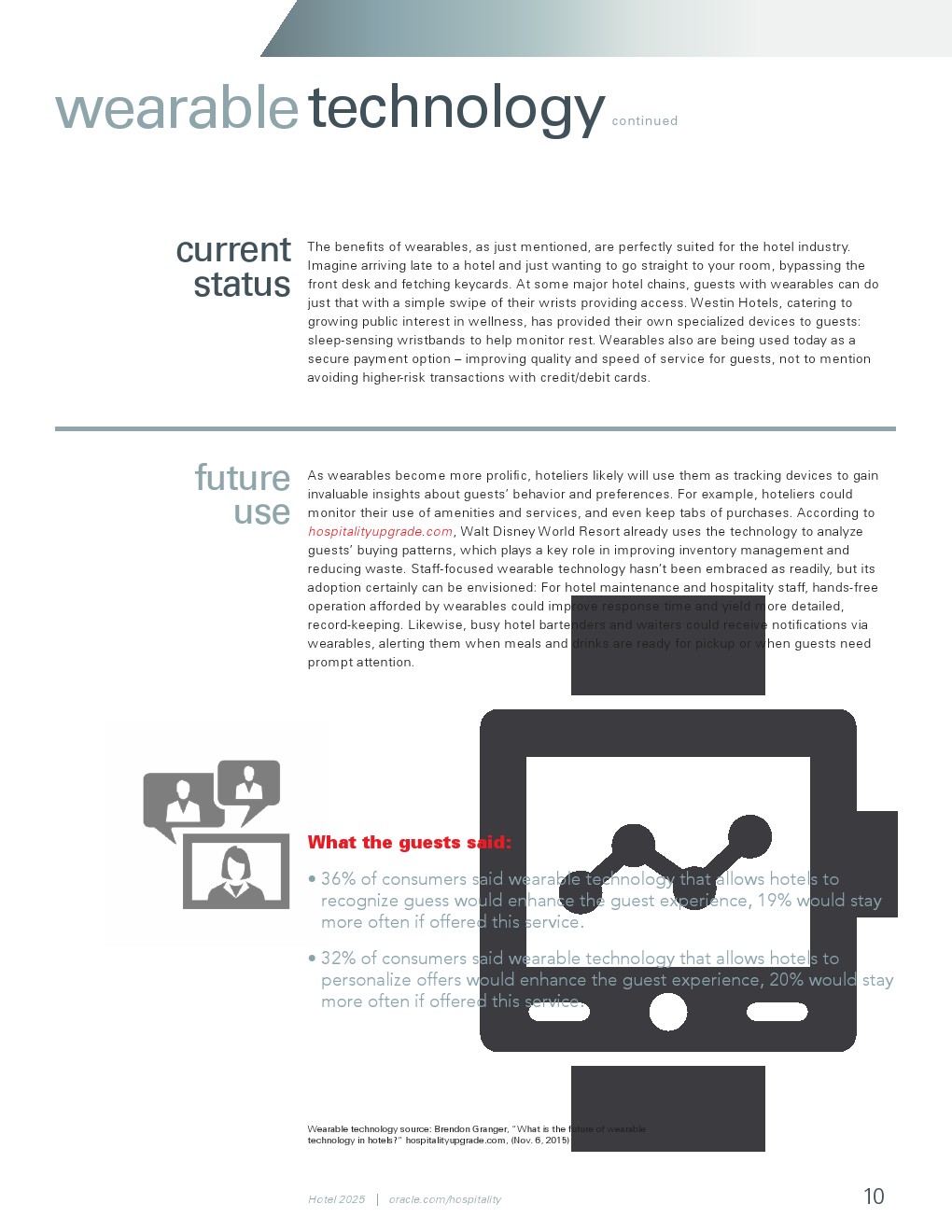 Oracle Hospitality：2025酒店业报告