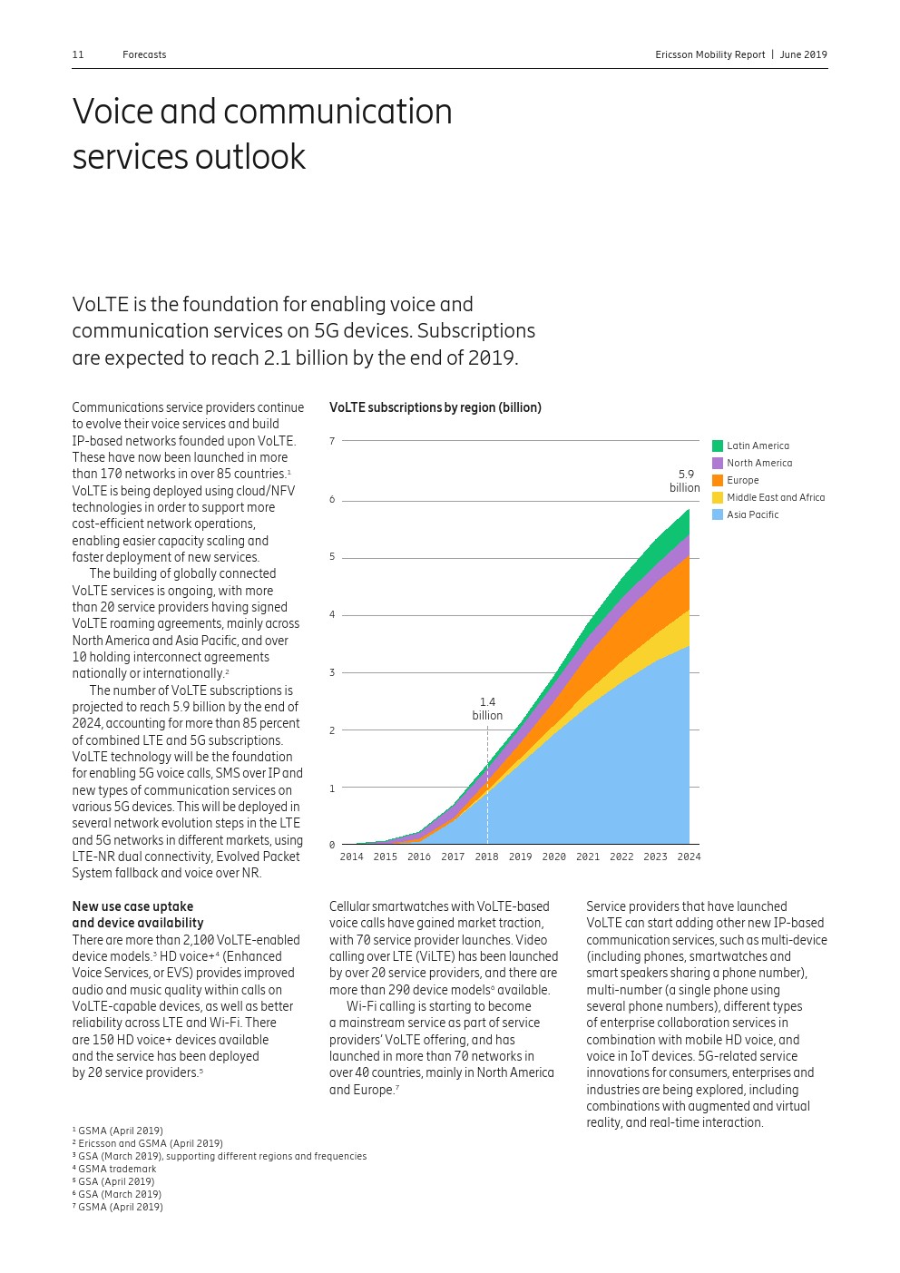 爱立信：2019年第一季度移动报告
