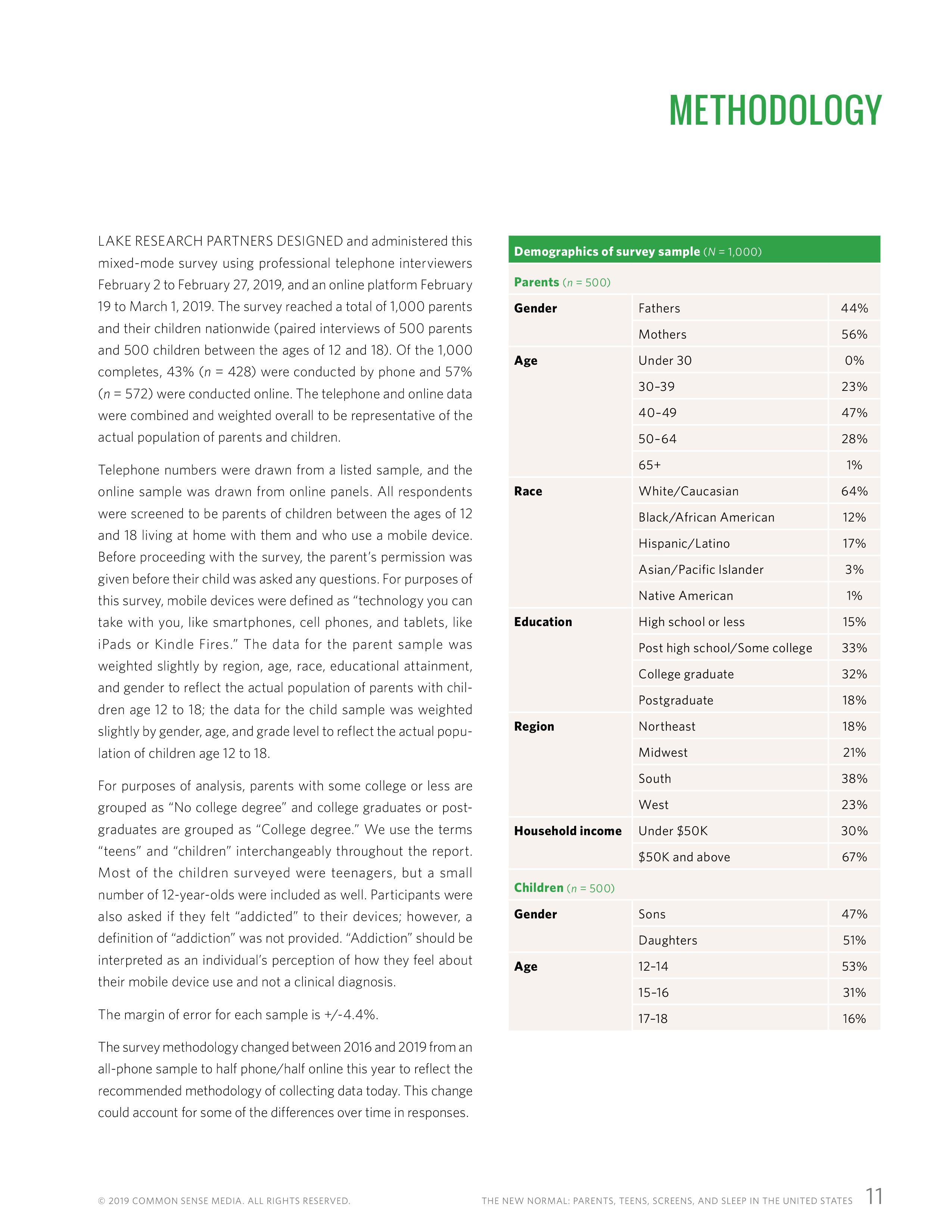 屏幕和睡眠:一份关于父母和青少年使用移动设备的报告