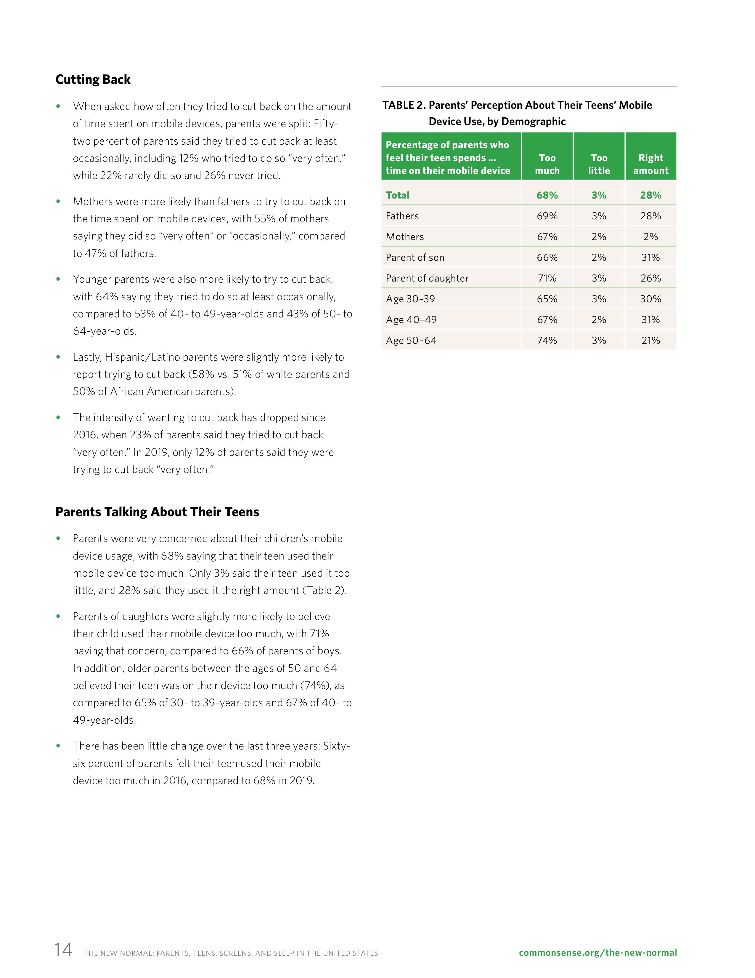屏幕和睡眠:一份关于父母和青少年使用移动设备的报告