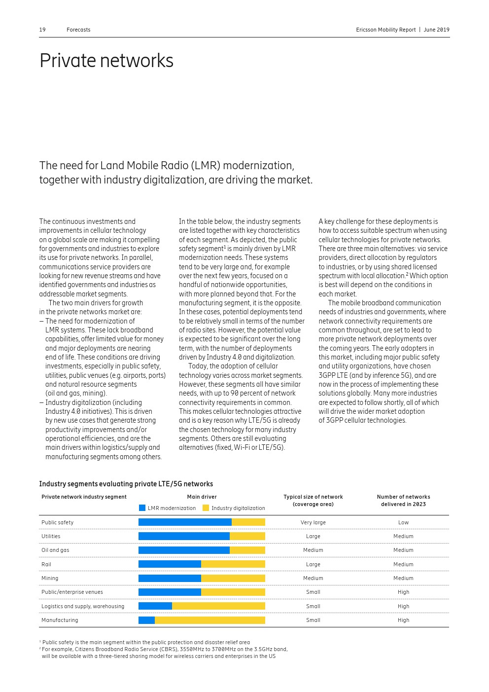 爱立信：2019年第一季度移动报告