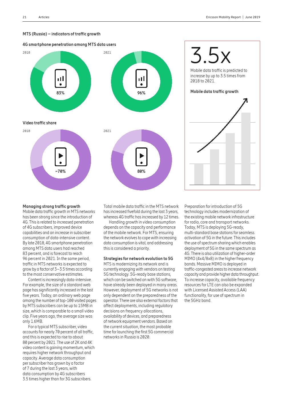 爱立信：2019年第一季度移动报告