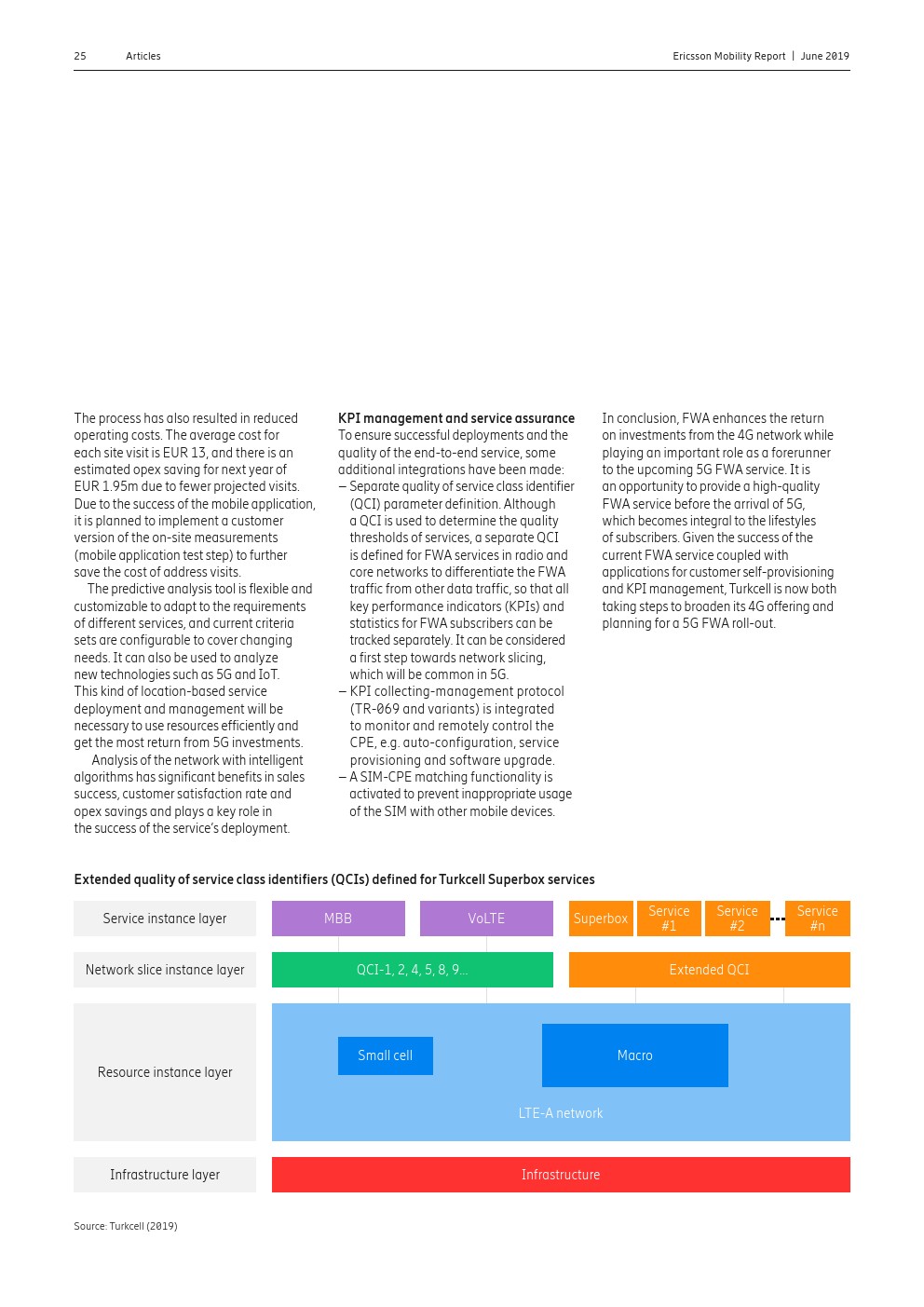 爱立信：2019年第一季度移动报告