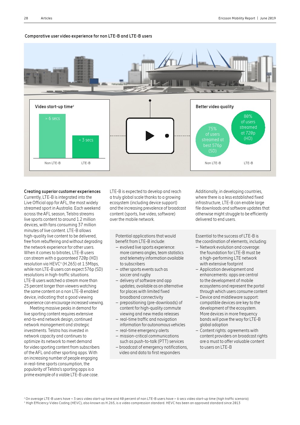 爱立信：2019年第一季度移动报告