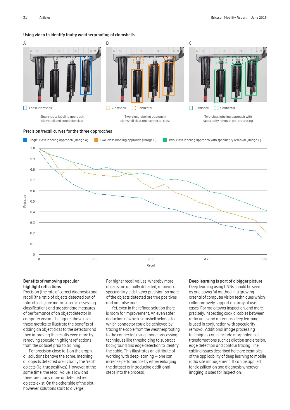 爱立信：2019年第一季度移动报告