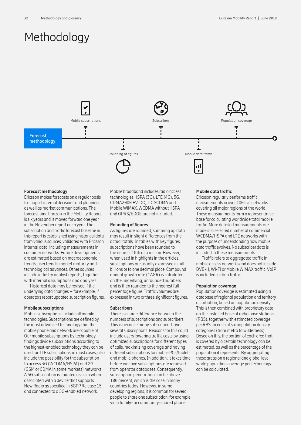 爱立信：2019年第一季度移动报告