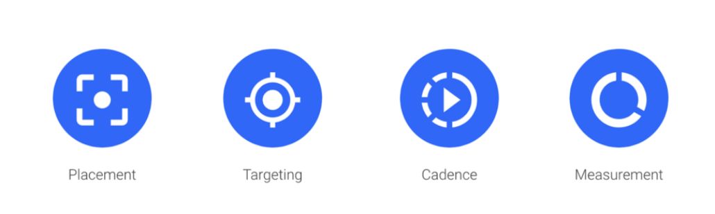 通过激励广告实现游戏收入的多样化