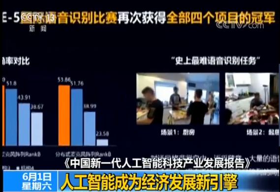 2019年中国人工智能企业总数排名世界第二