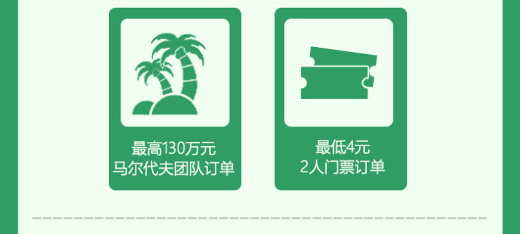 途牛:2019年端午小长假旅游消费盘点