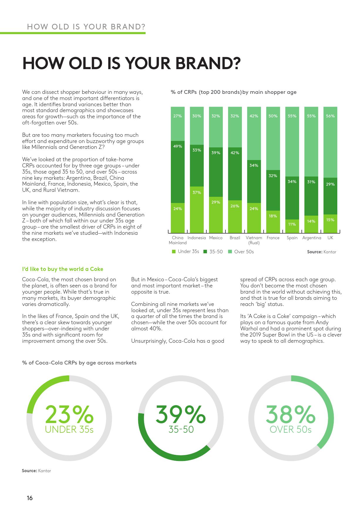 凯度:2019年全球品牌足迹报告