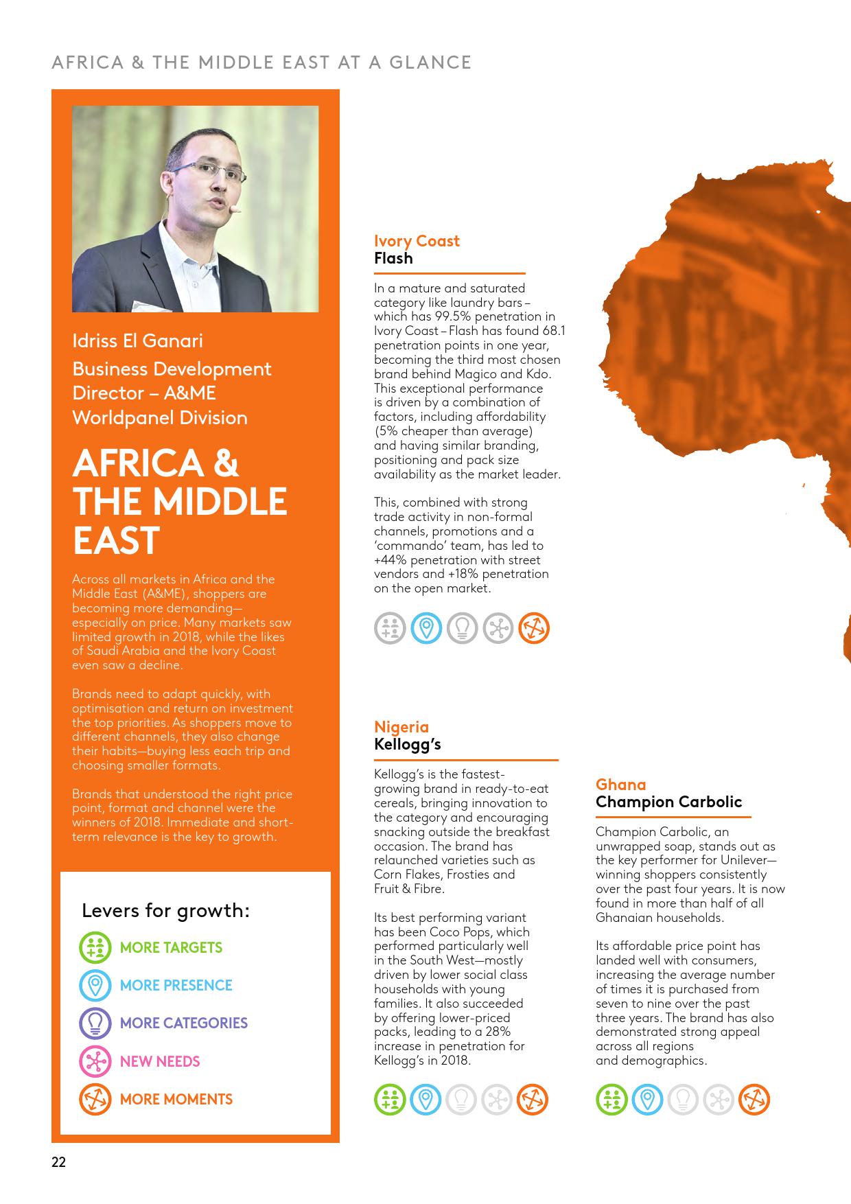 凯度:2019年全球品牌足迹报告