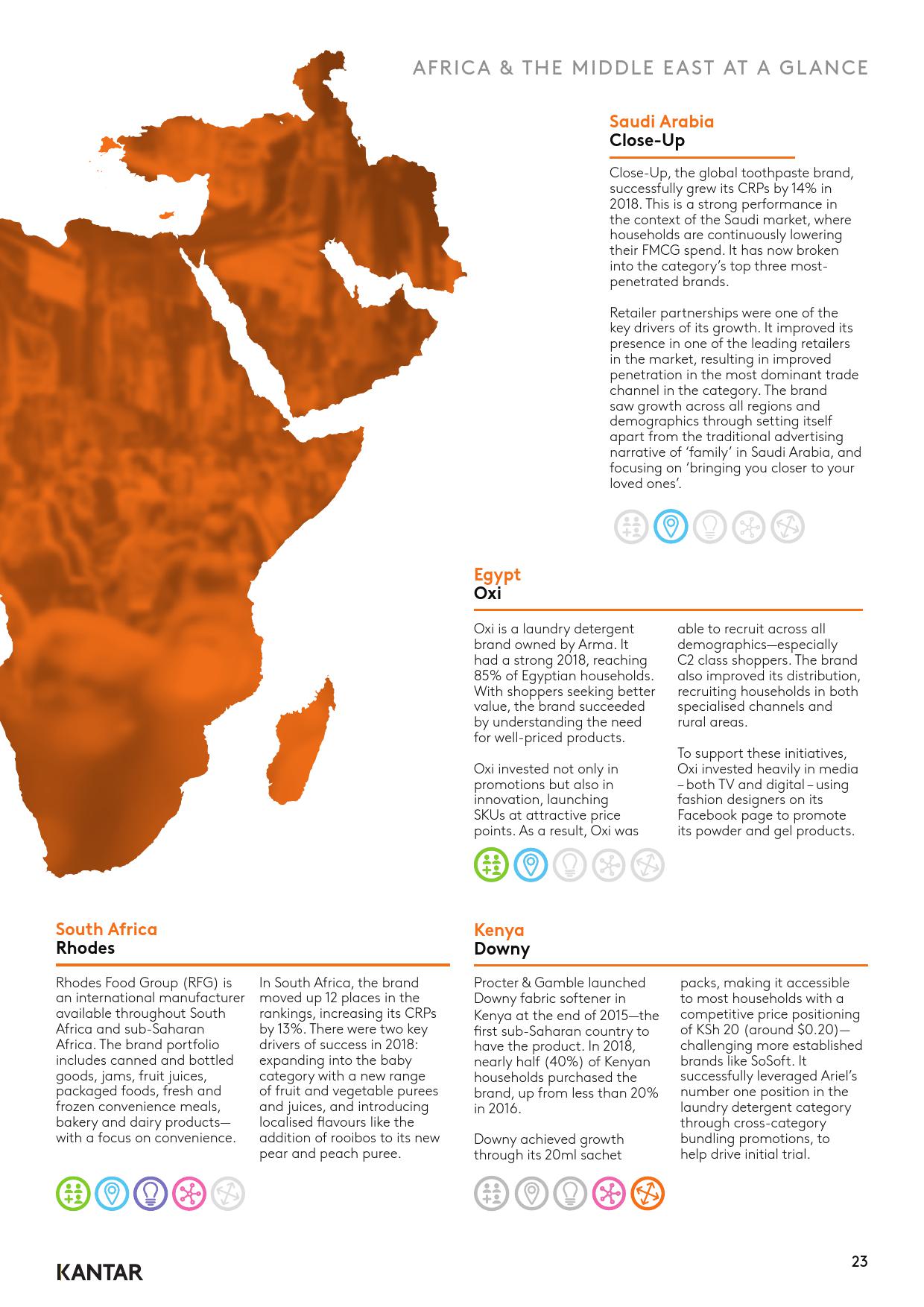 凯度:2019年全球品牌足迹报告