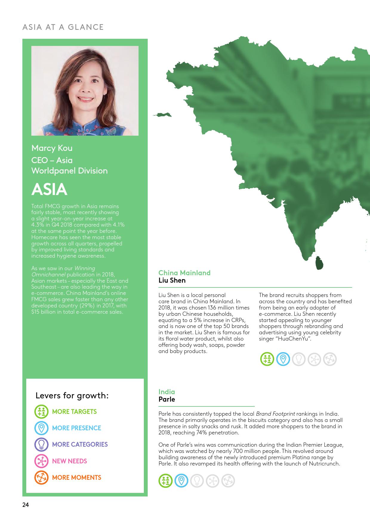 凯度:2019年全球品牌足迹报告