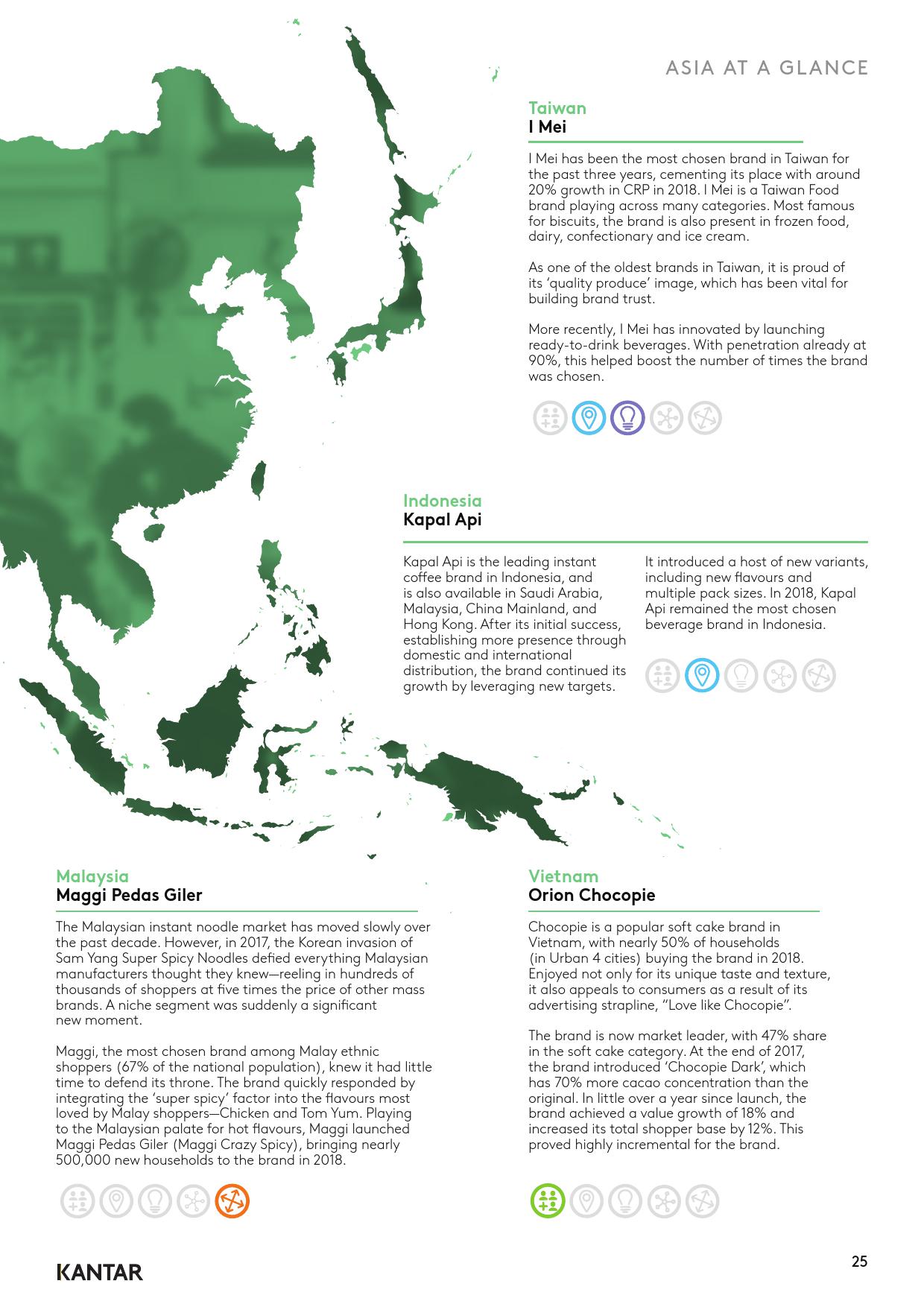 凯度:2019年全球品牌足迹报告