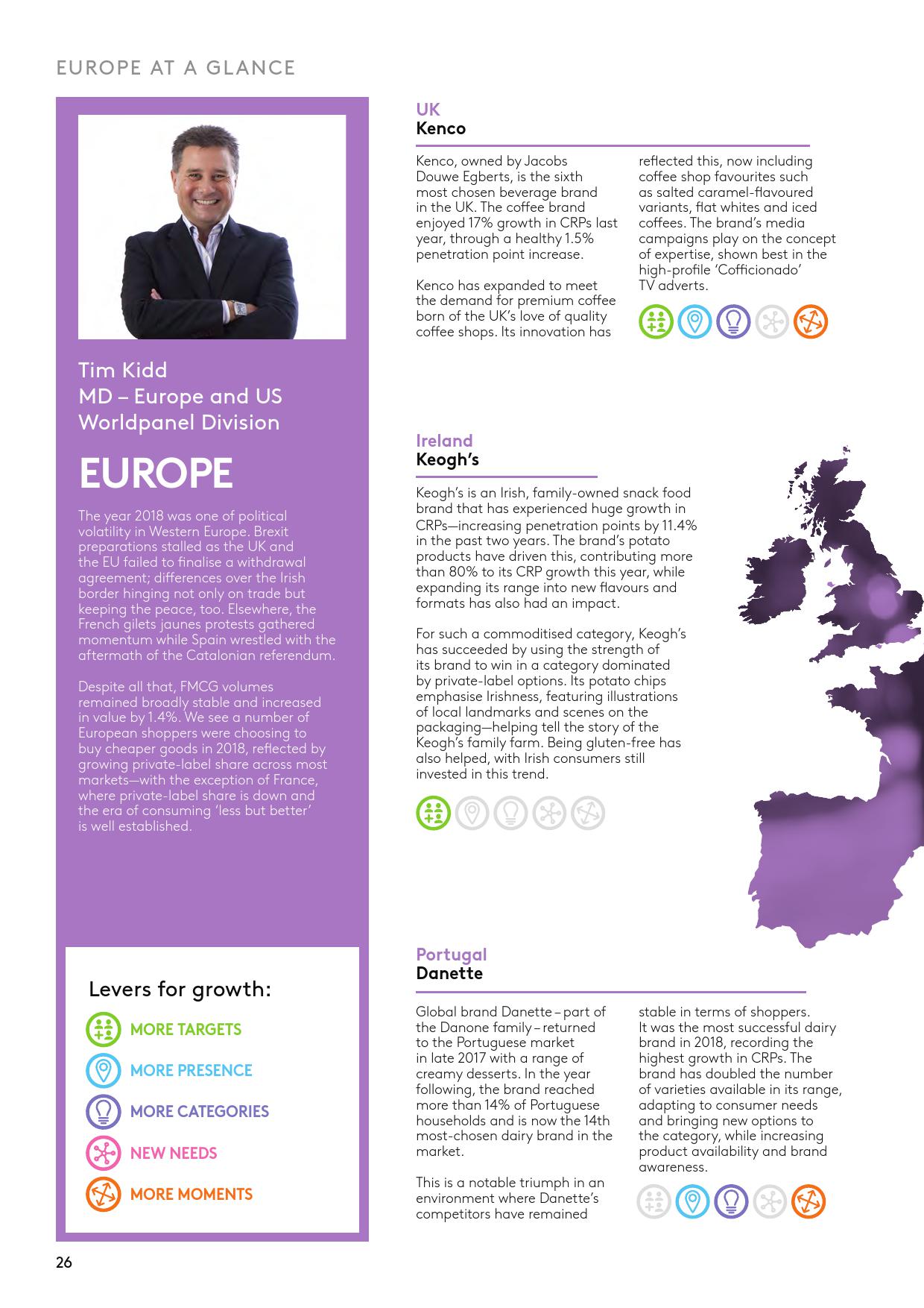 凯度:2019年全球品牌足迹报告