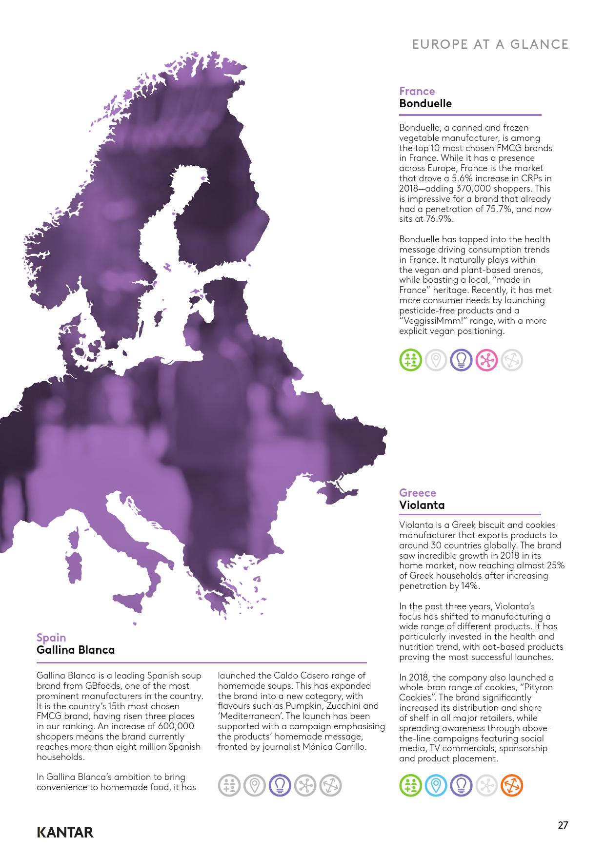凯度:2019年全球品牌足迹报告